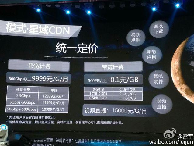 cdn+{ѴѸס