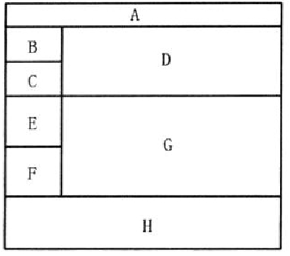 網(wǎng)站布局樣式