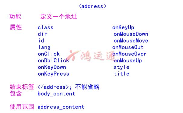 制作網(wǎng)站時(shí)address標(biāo)簽寫法