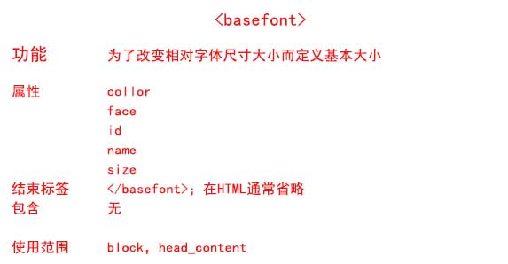 html中basefont標簽擴展屬性