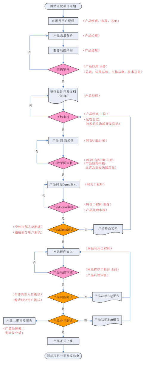 Wվ_l