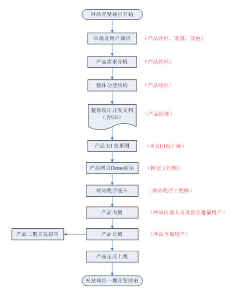 Wվ_l